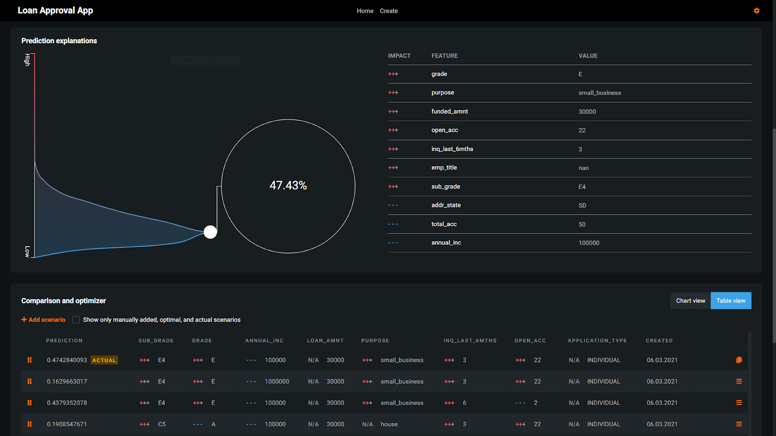 No Code AI App Builder image3