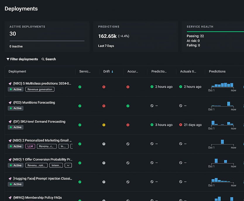 product demo increase ai visibility across your organization and remove shadow ai 2