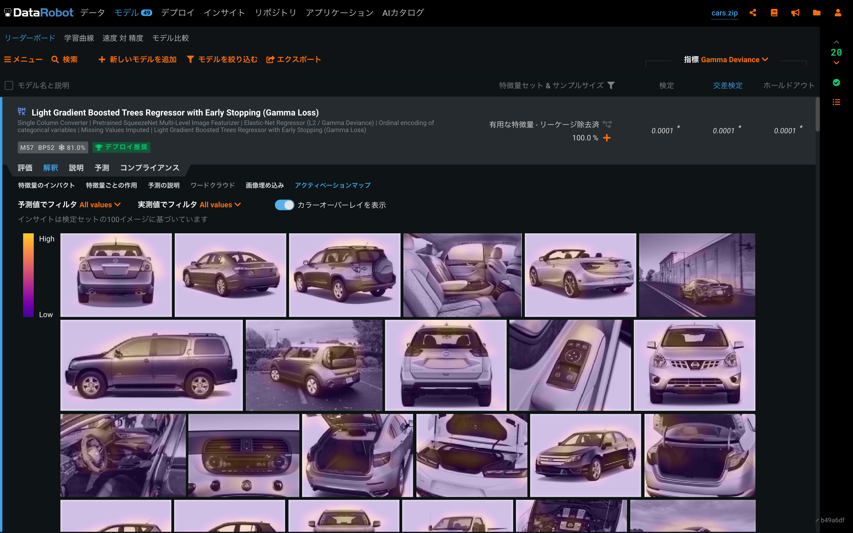 AML featured2