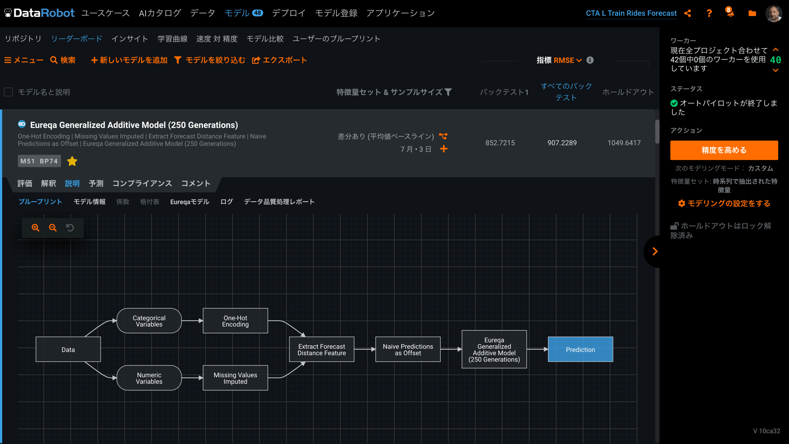 Eureqa 2 JP