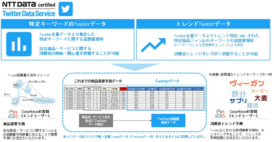 NTTData PR image 1