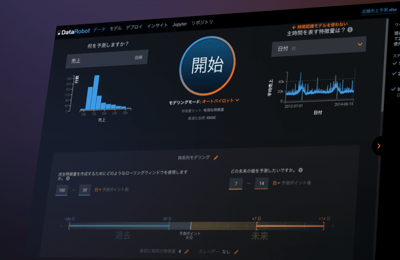 Datarobot Enabling The Ai Driven Enterprise Datarobot Enabling The Ai Driven Enterprise