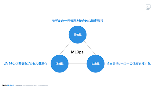 blog MLOpsgovernance3