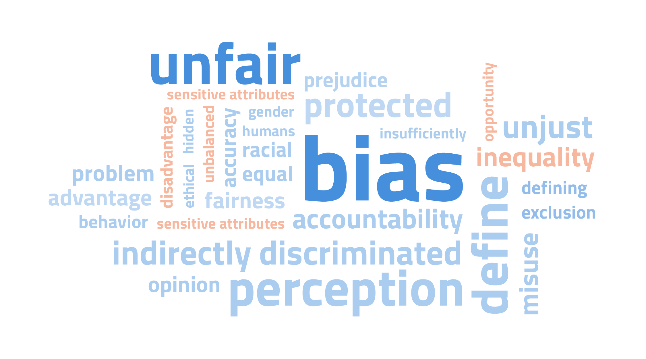 Unfair Bias Blog 01