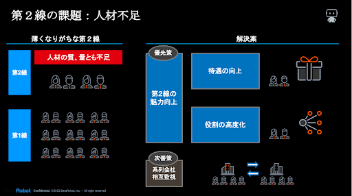 blog modelrisk 8