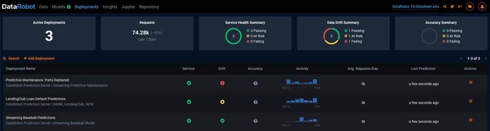 hybrid ai cloud