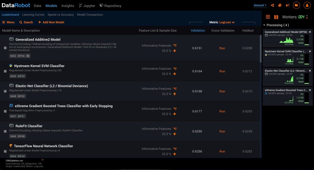 managed ai cloud