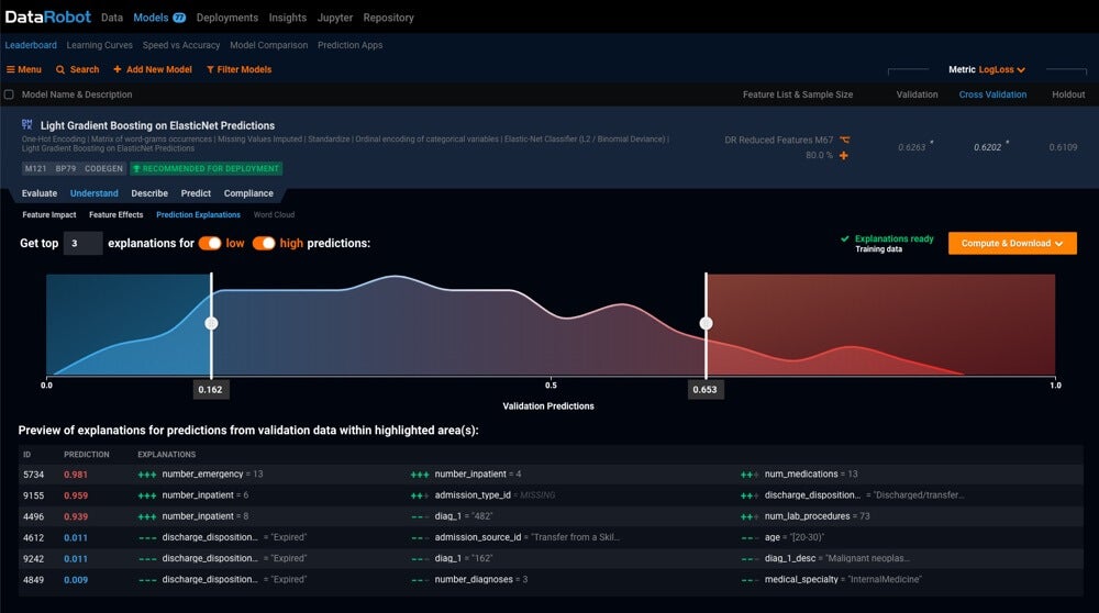 private ai cloud