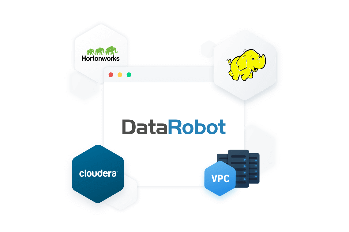 Automated machine learning para empresas de hoje