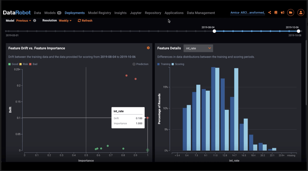 Top Cloud Gaming Providers in India - Analytics Drift