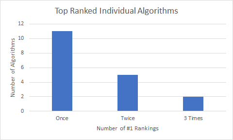 AIDiversity1.png