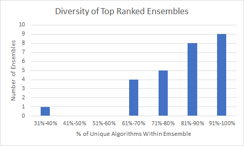 AIDiversity4.png