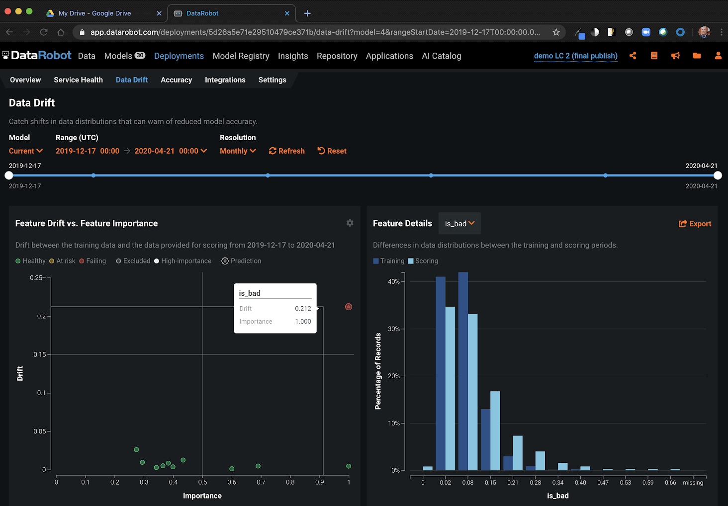 Data Drift