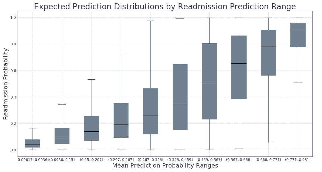 EstimationBlog1.png