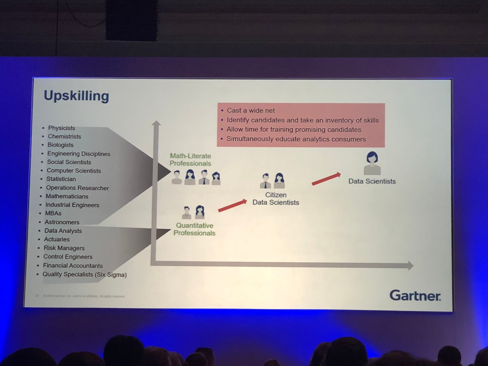 Gartner4.jpg