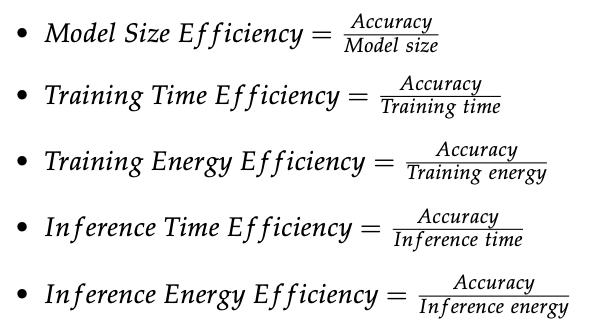 energy efficiency examples