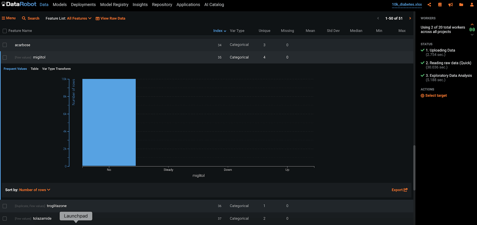 Feature analysis