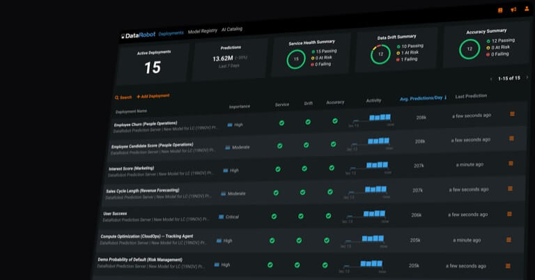 Enterprise Ai Datarobot