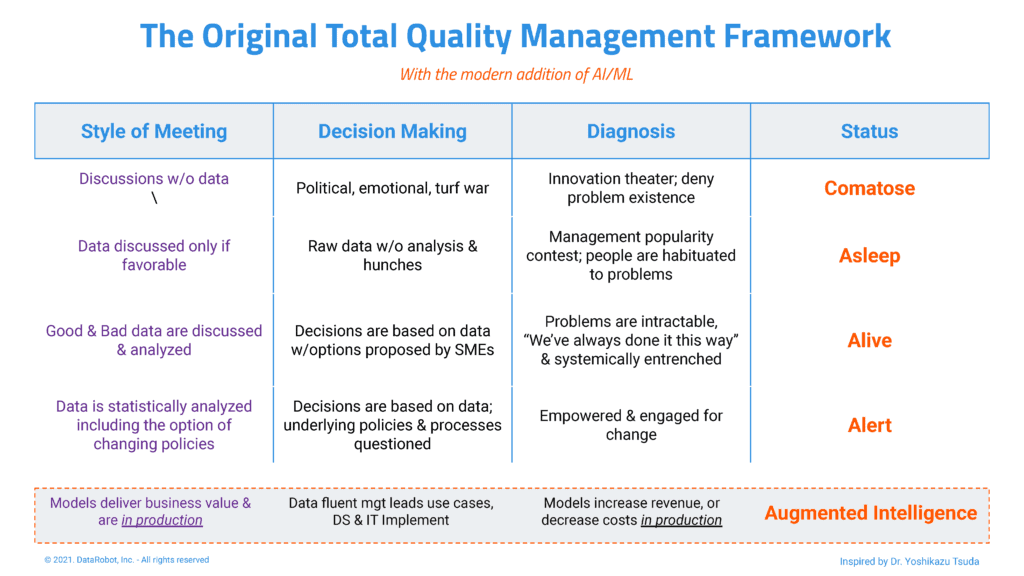 Copy of Adecco Data Literacy2 Page 2