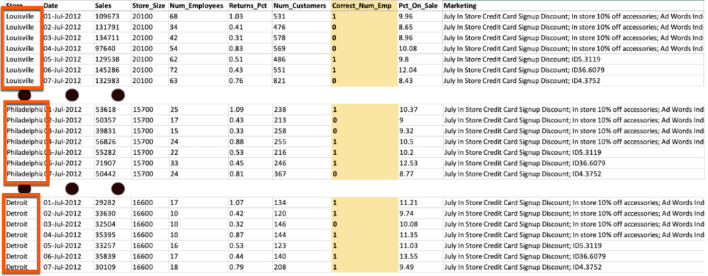 Figure 1. Stacked Dataset