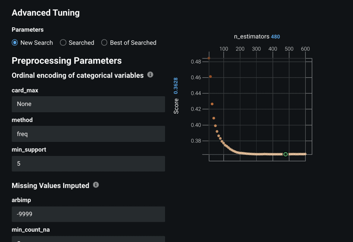 Model Tuning in DataRobot