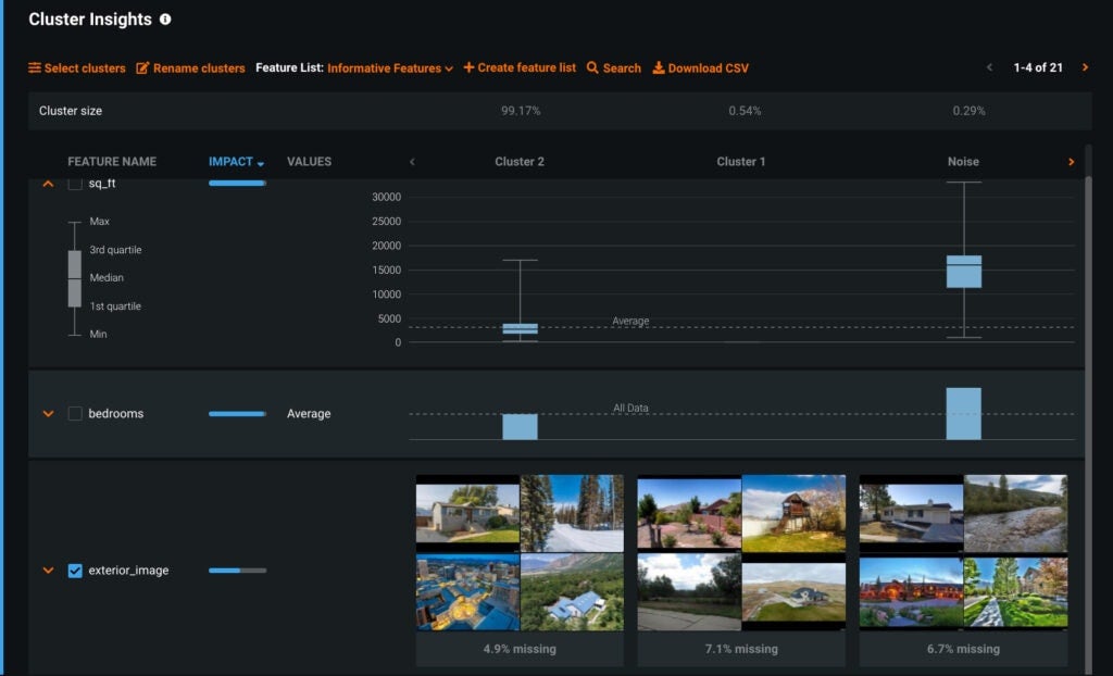 Cluster Insights DataRobot AI Cloud