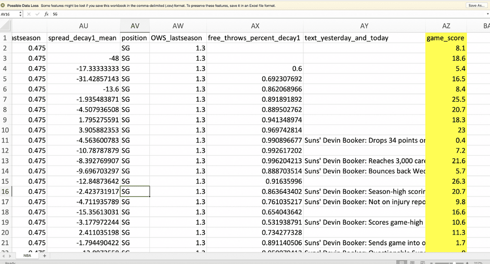 Figure 1 snapshot training dataset