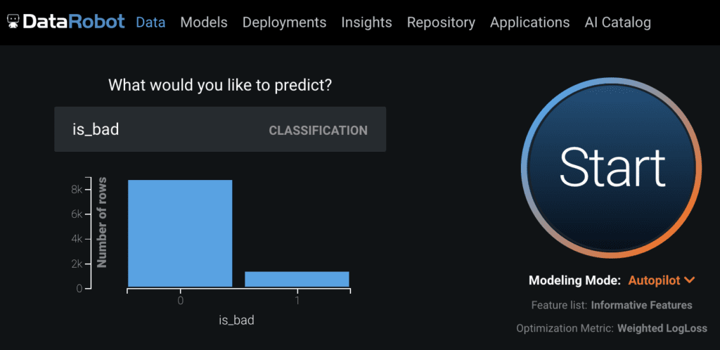 Figure 1. A binary classification project with imbalanced data