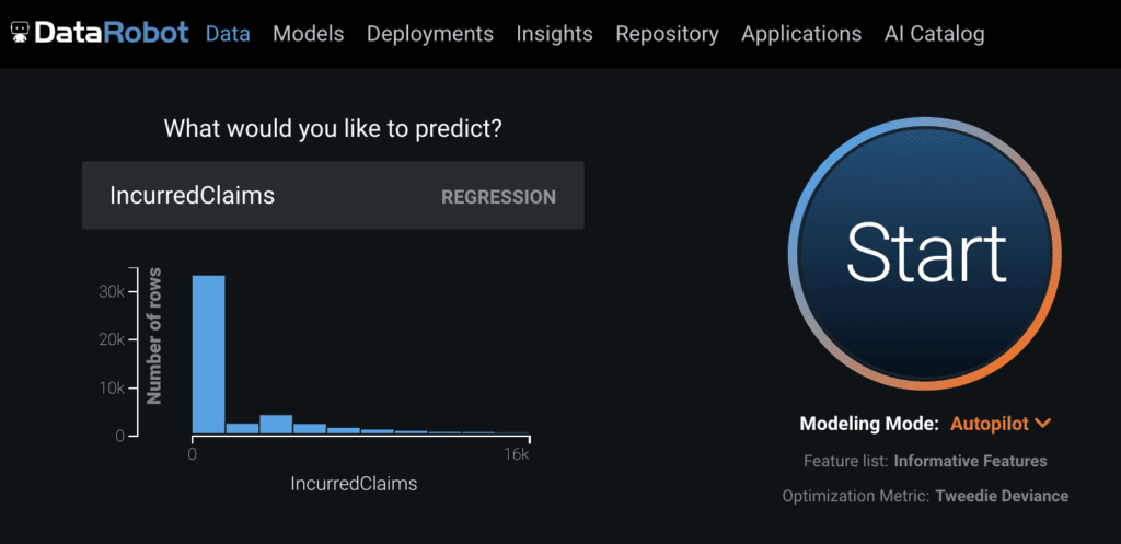 Figure 2. A regression project with imbalanced data