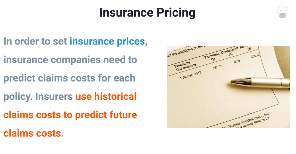 Figure 2. Pricing