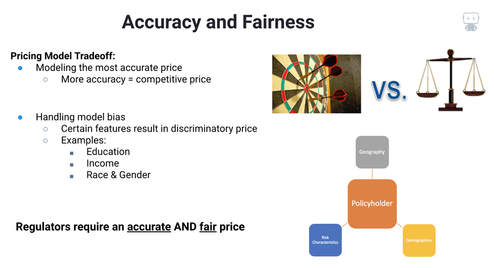Figure 3. Accuracy and Fairness