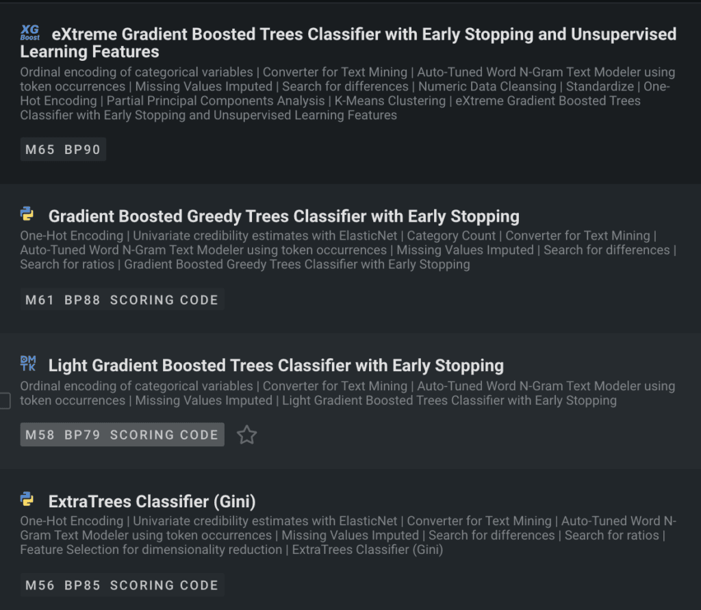 Figure 5. A sample of Tree based models found in DataRobot