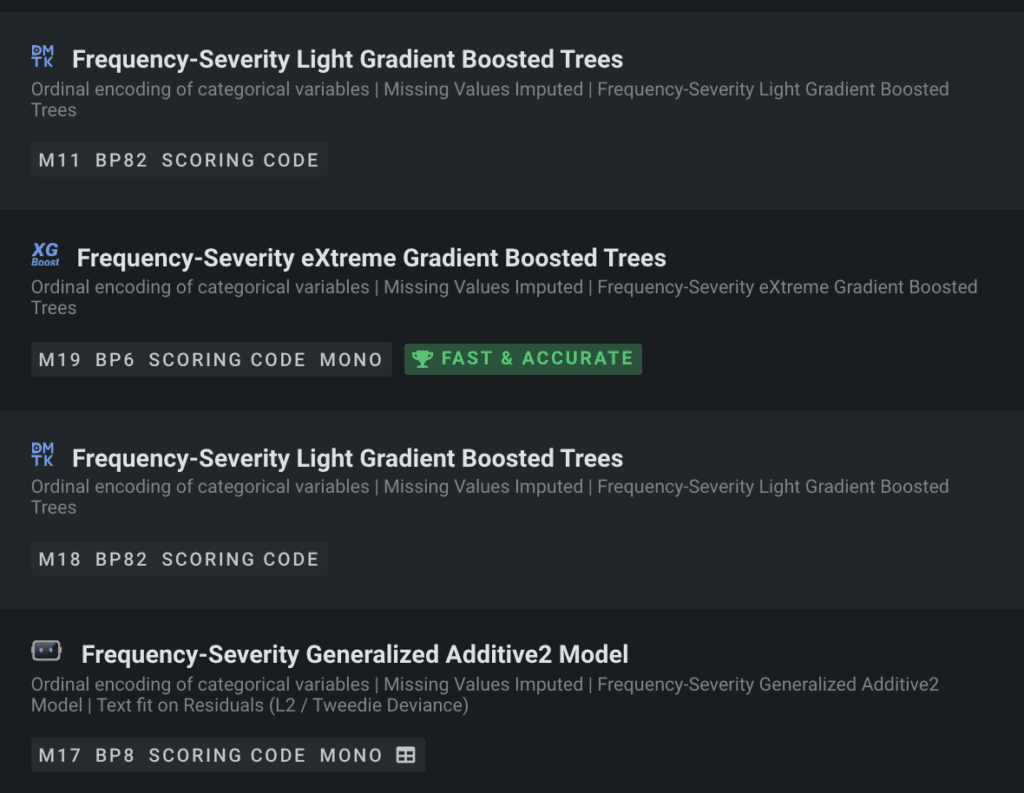 Figure 6. A sample of Frequency Severity models found in DataRobot