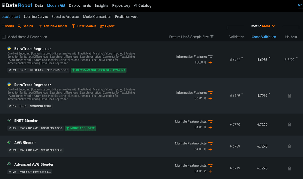 Figure 8 Leaderboard Example