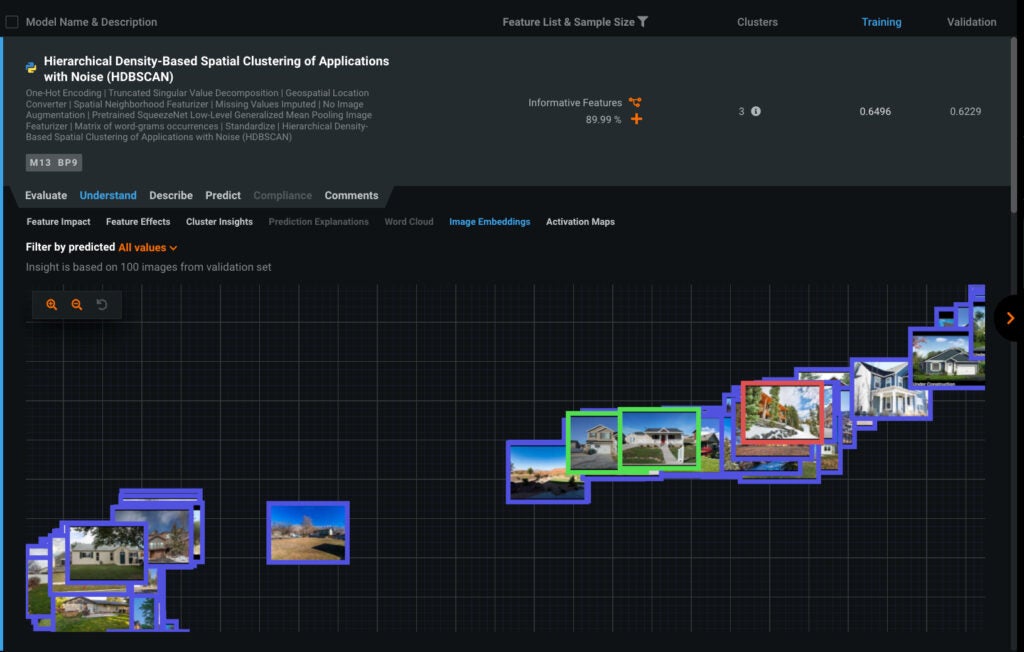 Image Embeddings DataRobot AI Cloud