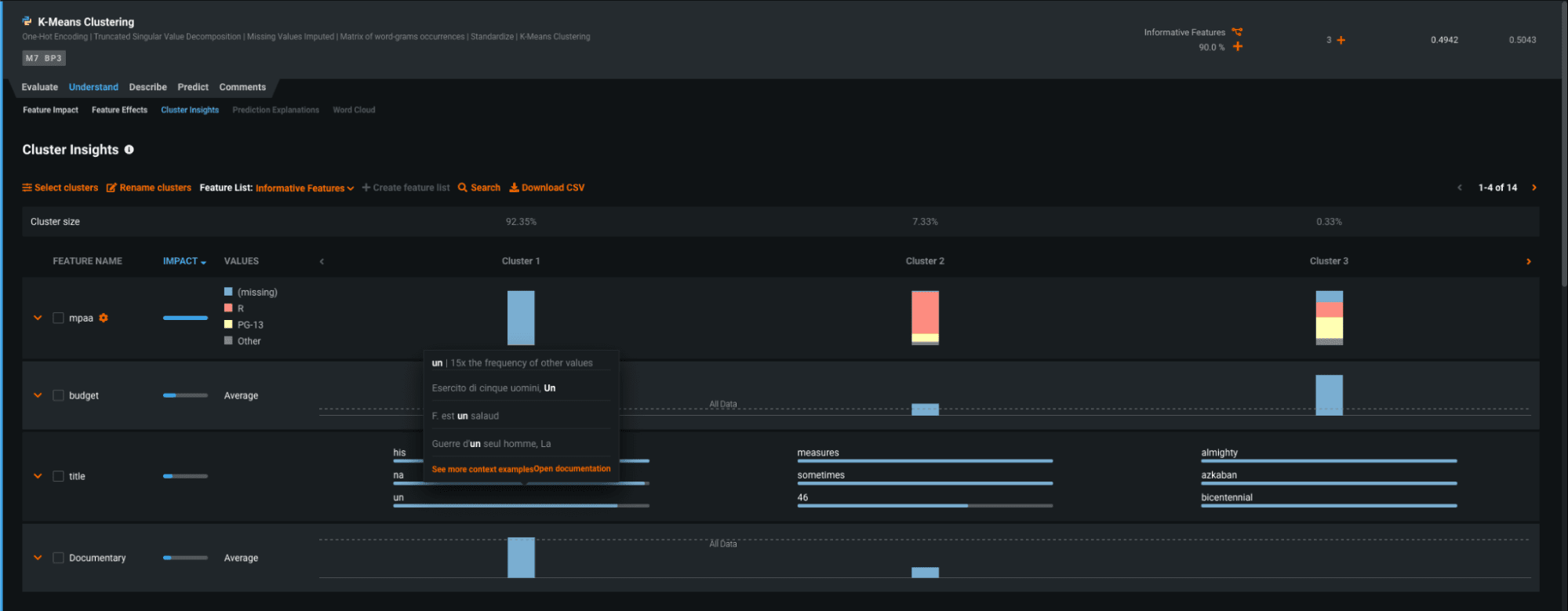 Text Explanations in Text AI - DataRobot