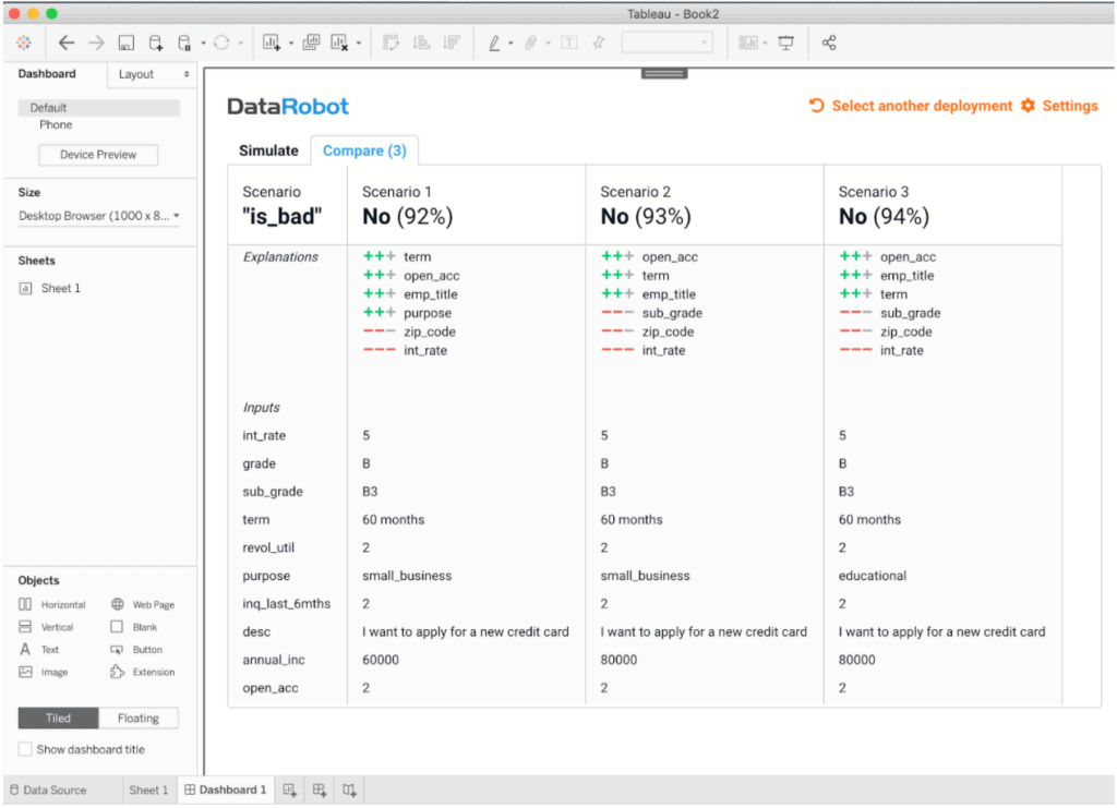 tableau 21