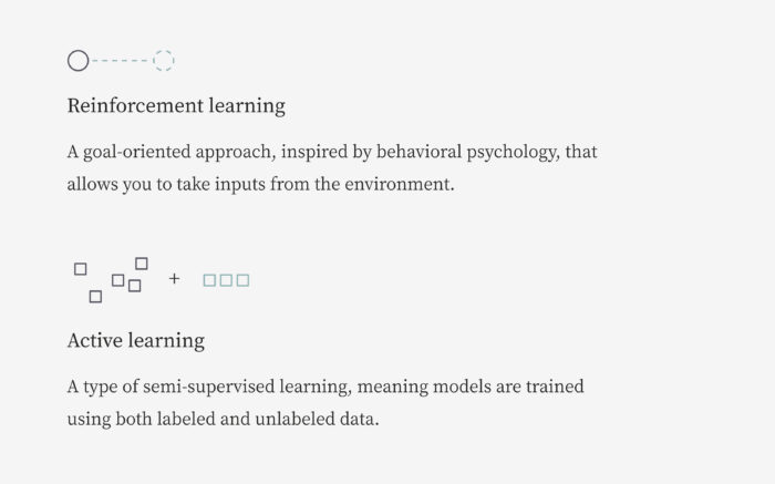 Reinforcement learning