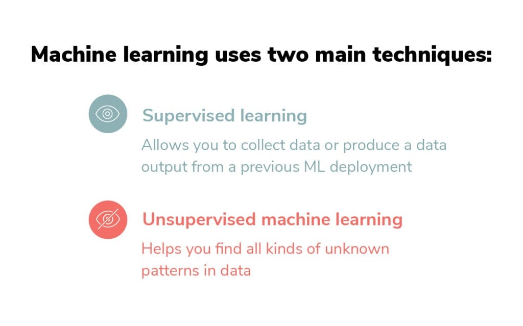 Two main techniques of Machine Learning