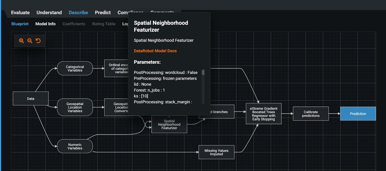 spatially aware feature engineering and models screenshot