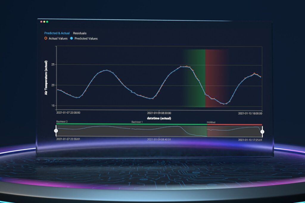 Predicting the temperature on the track