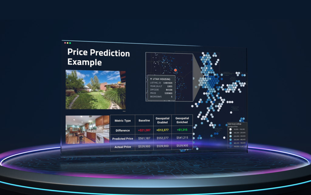 Price Prediction Example