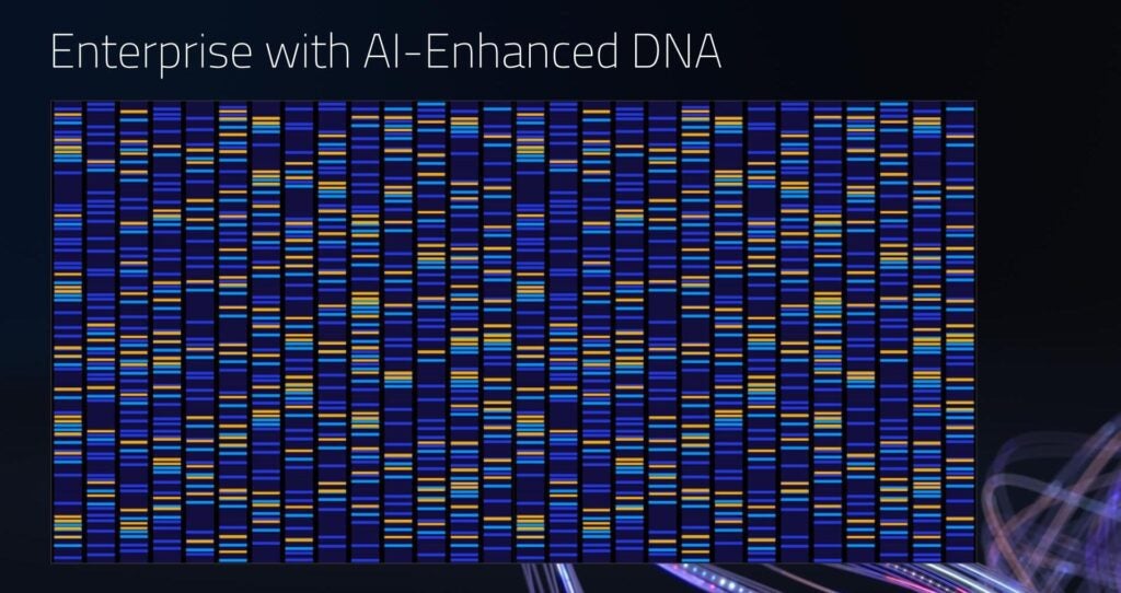 Enterprise with AI-Enhanced DNA - DataRobot AI Cloud