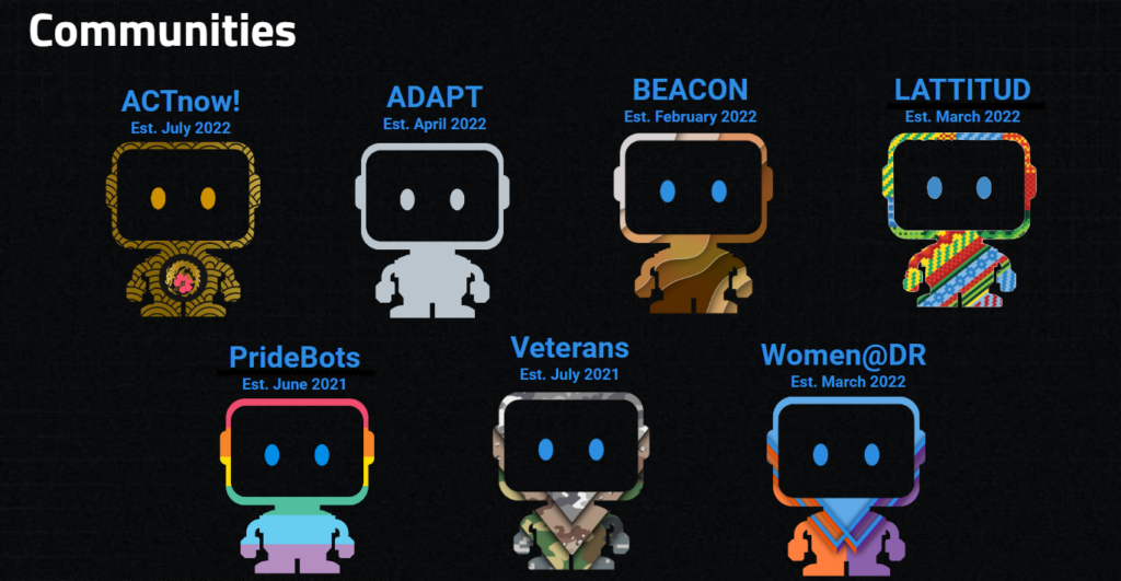 DataRobot Communities