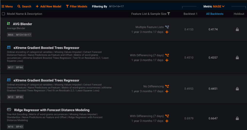 Time Series Automation