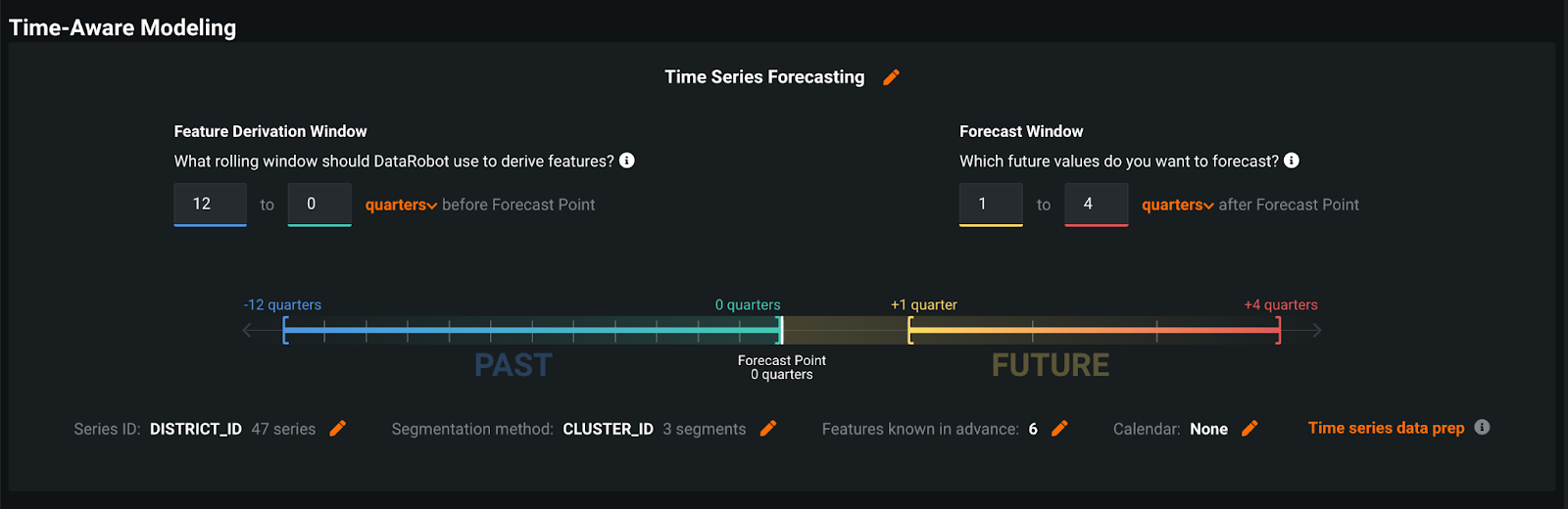 Time-Aware Modeling | DataRobot AI Cloud