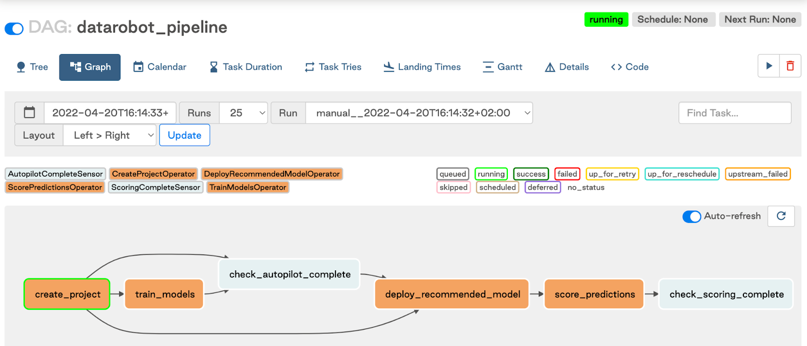 Run DataRobot Pipeline