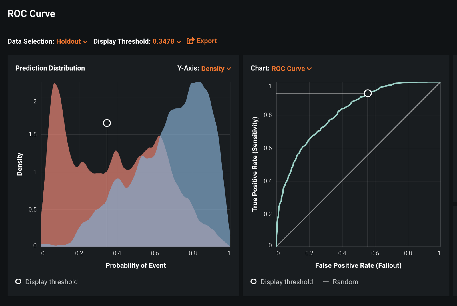 Chart

Description automatically generated