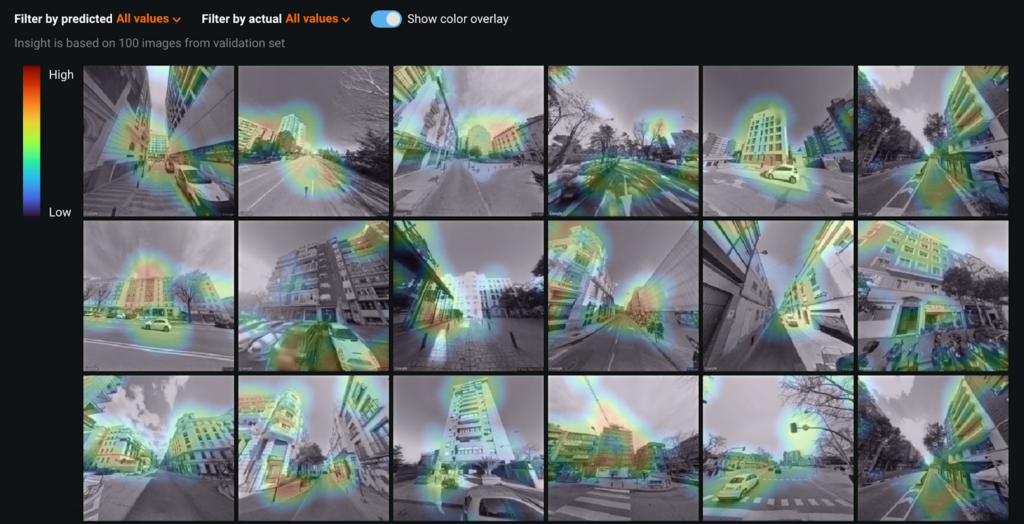 Deep learning based image featurizers - DataRobot AI platform