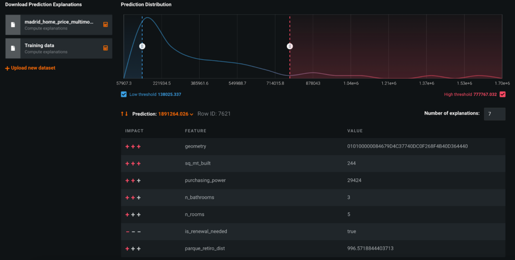 Local Explainability in DataRobot AI Platform is available through Prediction Explanations